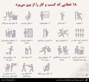 18 خطایی که کسب و کار را از بین می برد